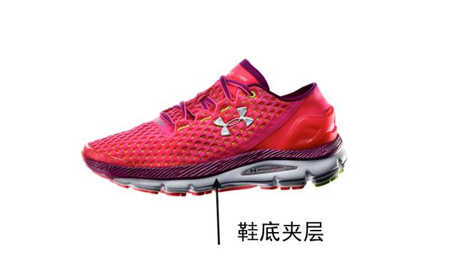 新手跑者推荐鞋,跑者如何选择合适的跑鞋