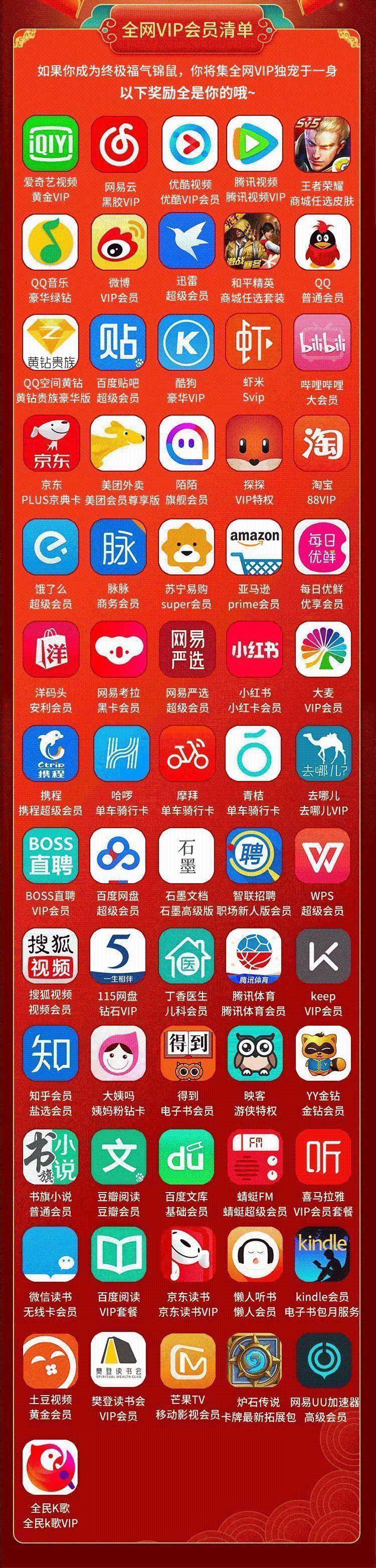 抽福气锦鼠赢全网VIP会员！爱城市网“锦鼠闹新春”活动1.17开启