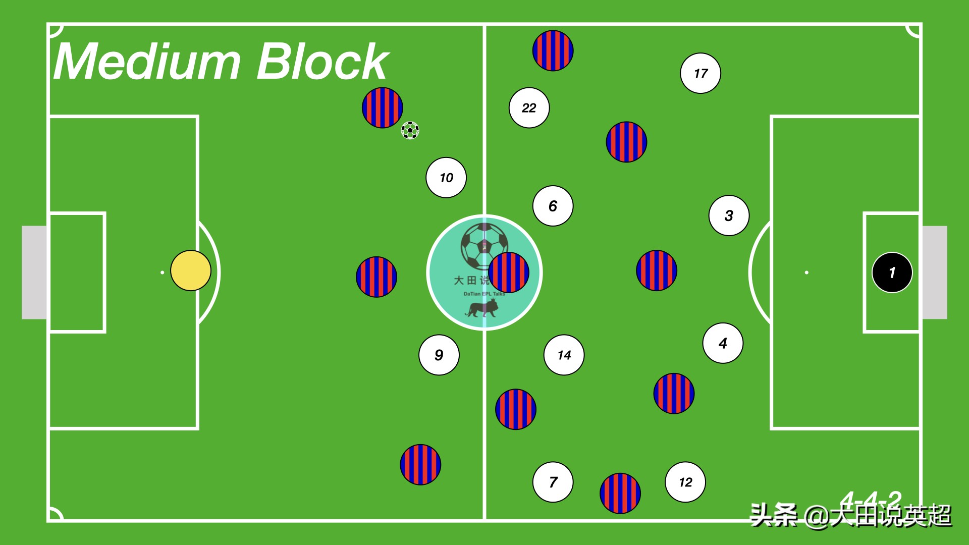 穆氏反击皇马惊天7秒,穆氏皇马为什么是成功的