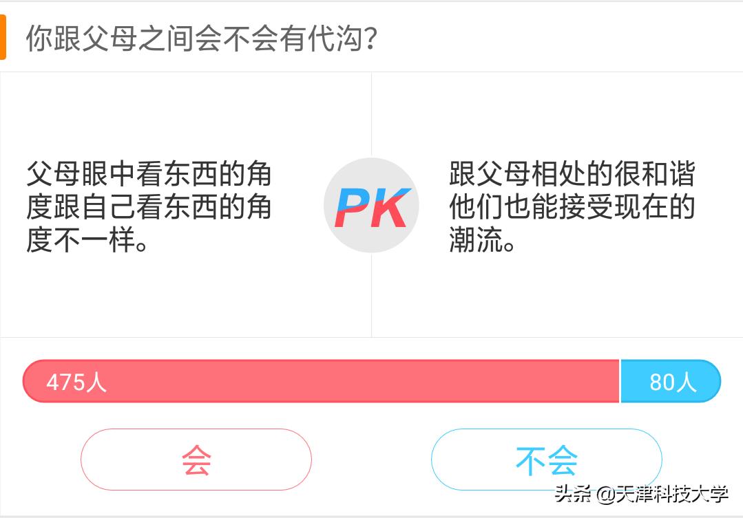 你和父母的代沟有多大,你跟你爸妈有代沟吗视频
