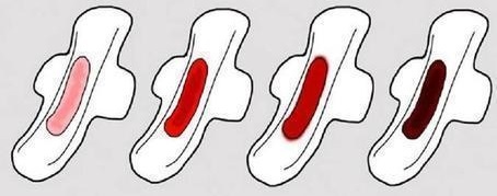 月经量减少的鉴别诊断,月经变少怎么调理气血