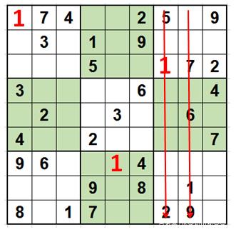 数独九宫格高阶解题技巧,玩转数独有效法则