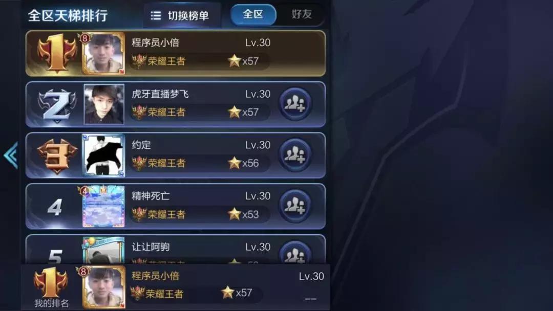 字节跳动这些卧虎藏龙的Lark群，你在里面吗？