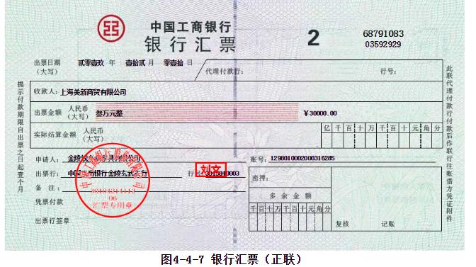 银行汇票业务流程图7个步骤,出纳的现金业务注意事项