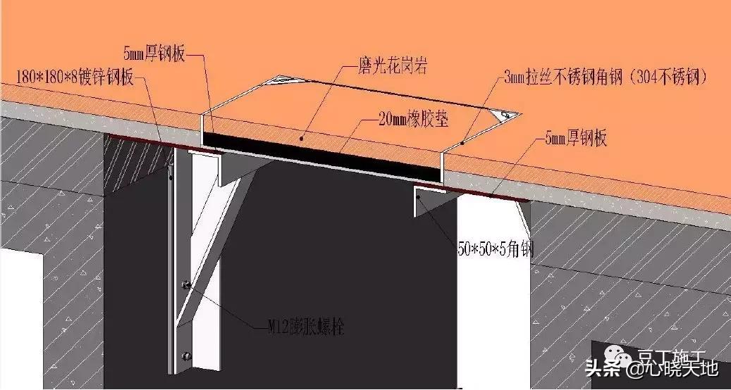 中建装饰装修工程细部做法图册,建筑工程装饰装修优秀做法