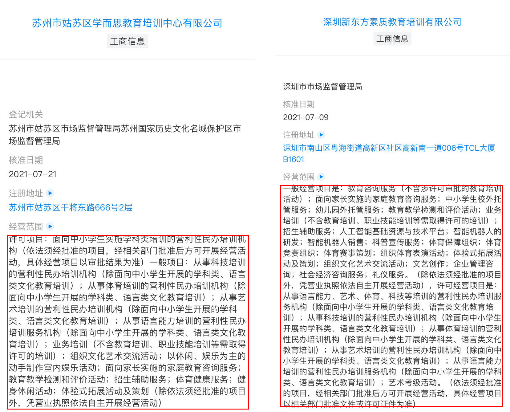 培训行业十大现状,培训机构的出路和前景