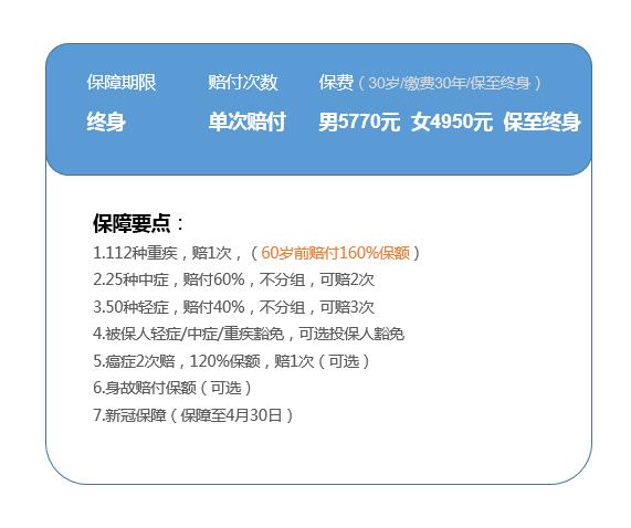 保险评测排行榜,七大保险公司重疾险评测