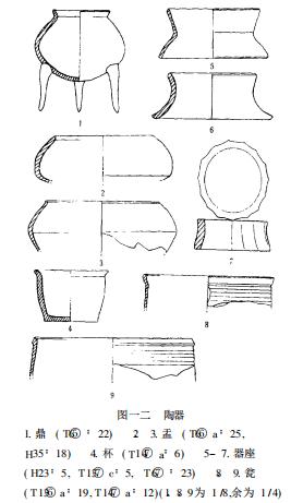 陕西临潼零口遗址,临潼零口村遗址