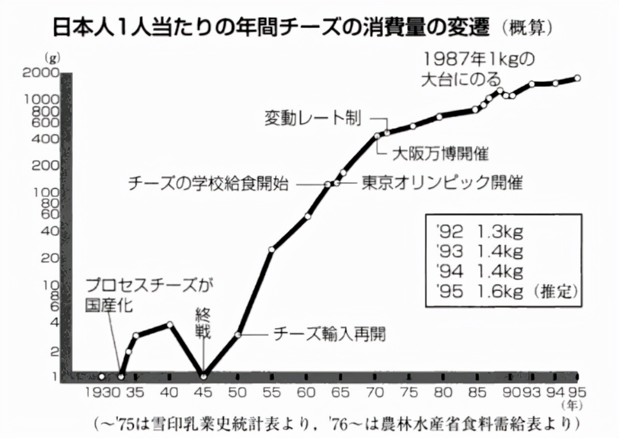 独家专访丨奶酪卖了22亿、净利增长近200%,妙可蓝多做对了什么?