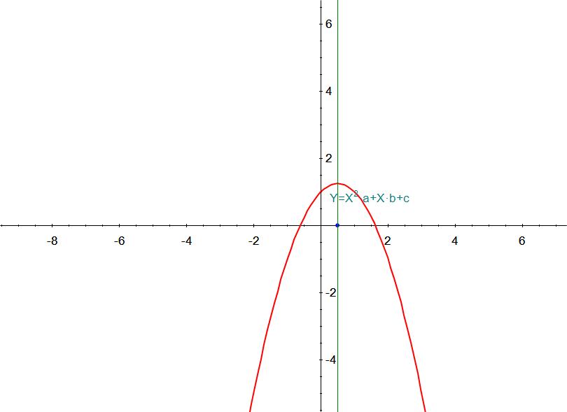 有效提高数学的软件,初中数学提高成绩的软件免费