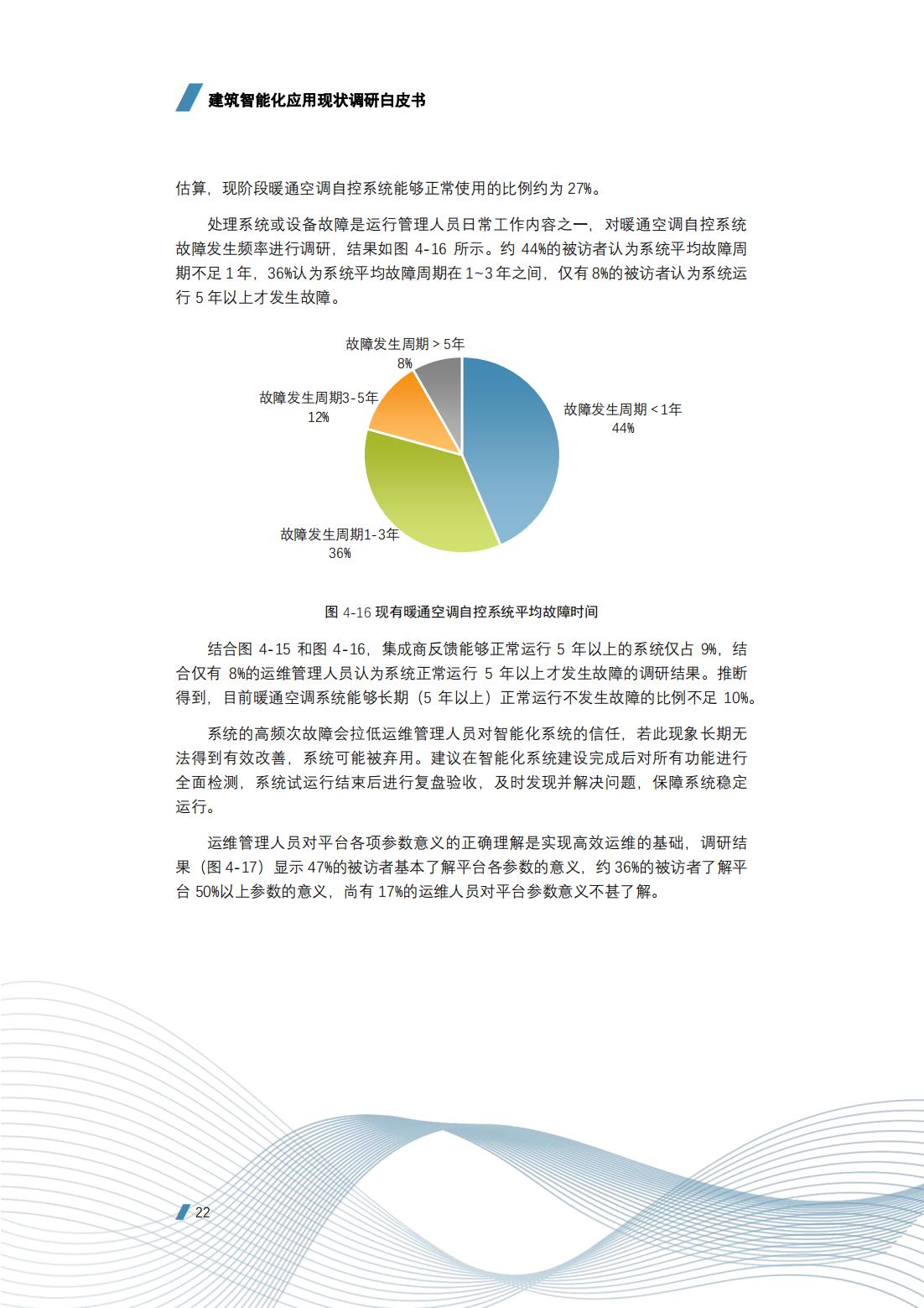 建筑智能化工程技术的前景,建筑智能化工程技术发展前景