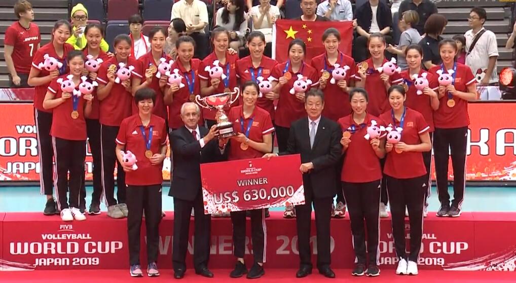 男足工资对比欧洲球员,男足工资排世界第几