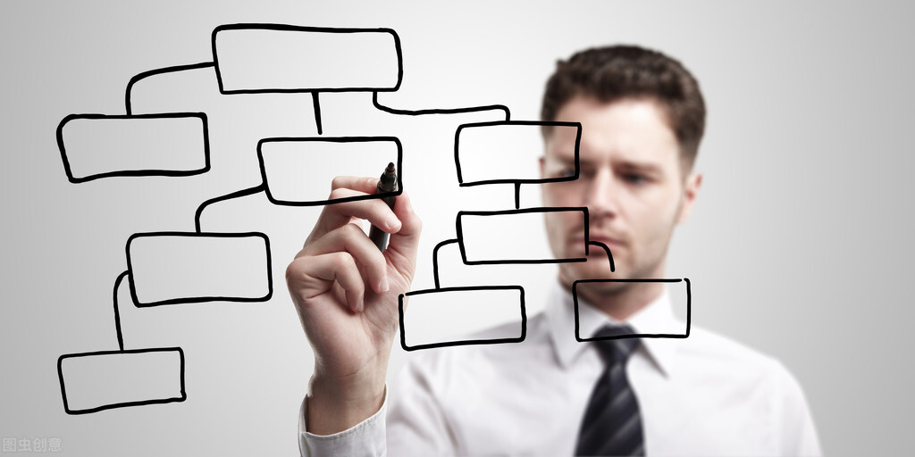 开公司只要钱就行了吗,开公司不必要的投入