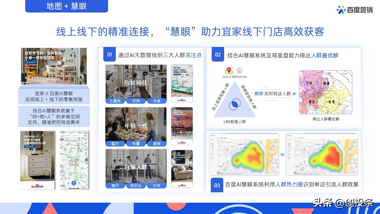 百度营销视频大全,百度推广营销通