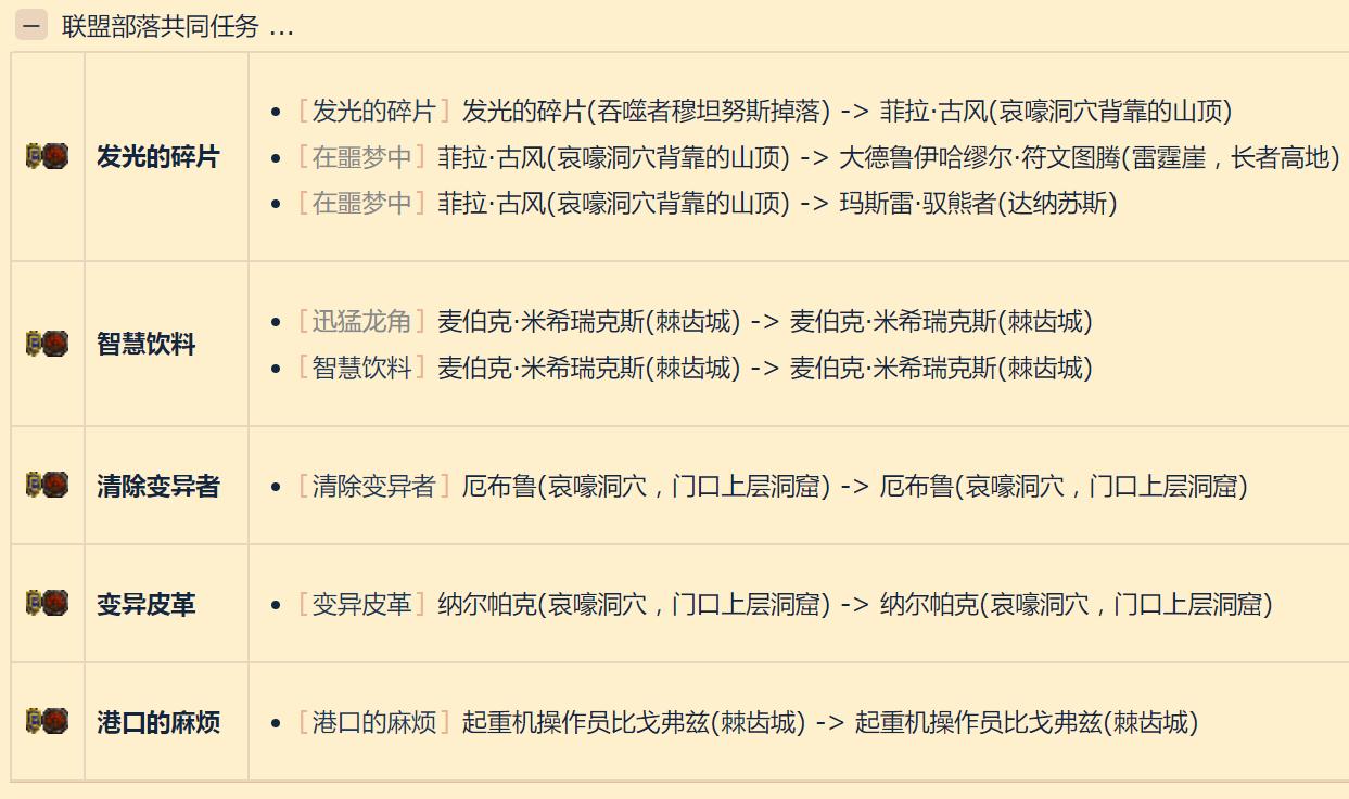 怀旧服哀嚎洞穴任务发光的碎片,魔兽世界怀旧服哀嚎洞穴所有任务