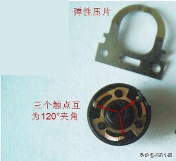 鼠标滚轮按压失灵但是滑动正常,鼠标滚轮部分突然失灵教你一招