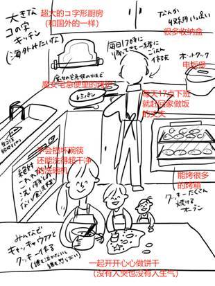 妈妈的简单涂鸦,关于妈妈的涂鸦