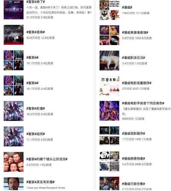 漫威创造商业模式,漫威商业策略