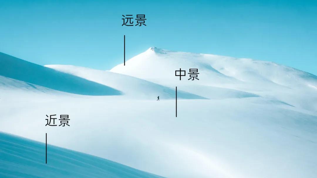 精彩ppt动画教程,每天5分钟轻松学会ppt小动画