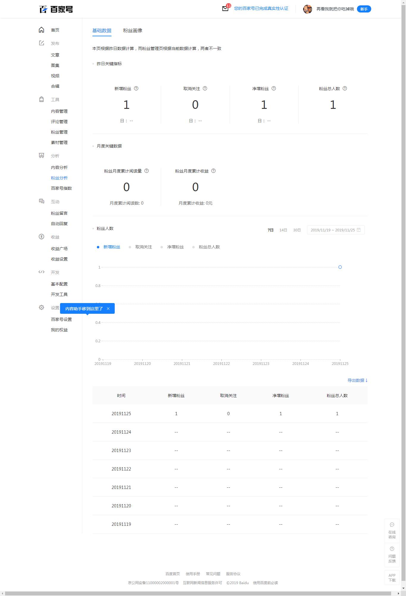 西瓜号、百家号、B站创作中心竞品分析
