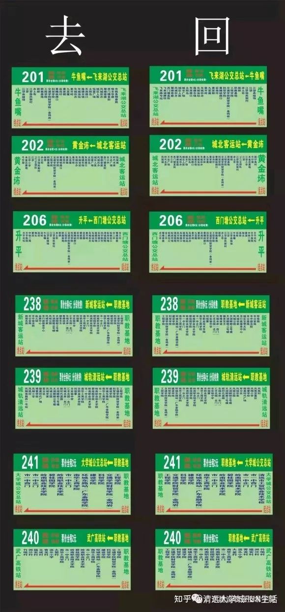 广东建设职业技术学院的环境工程,广东建设职业技术学院交通方便吗