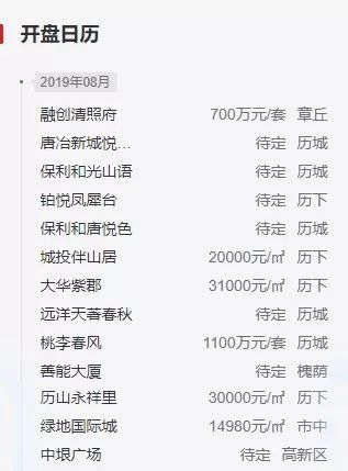 济南新房网签1530,济南一周新房出售