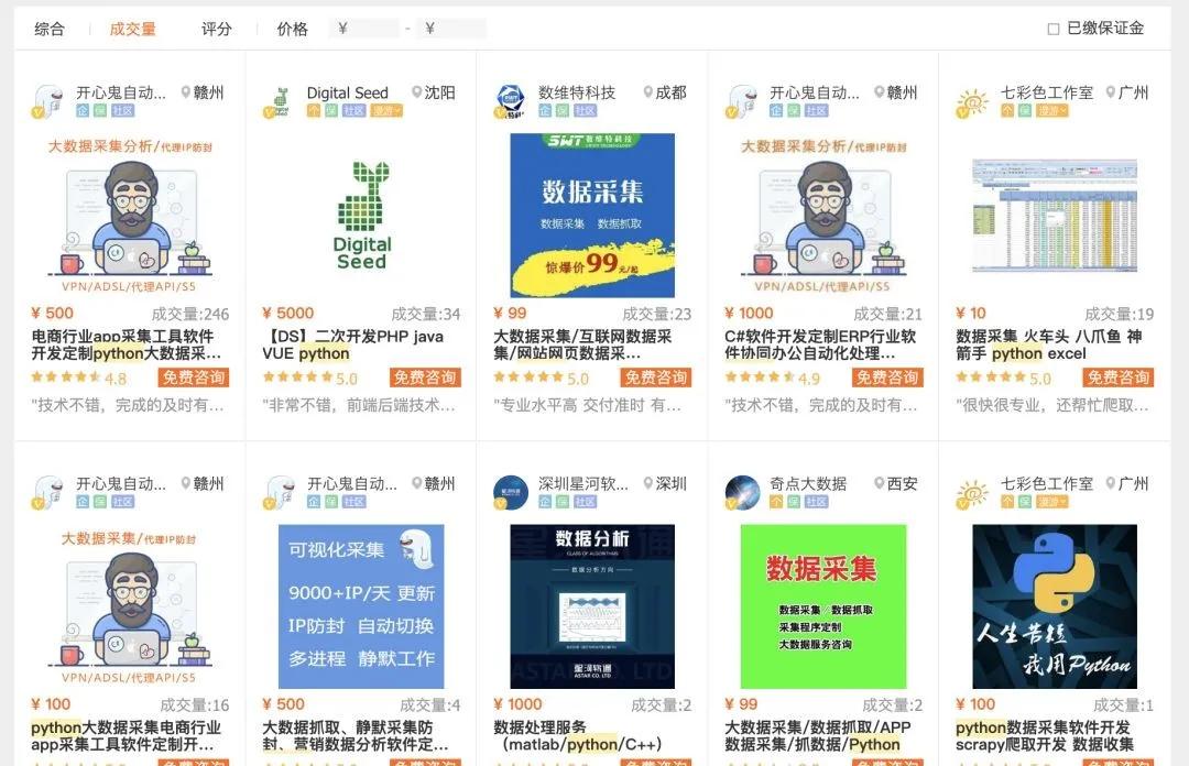 python初学者一个月能赚多少,如何快速了解一个python项目