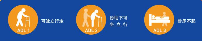 成人大小便训练,大小便不能自理的老年人怎么护理