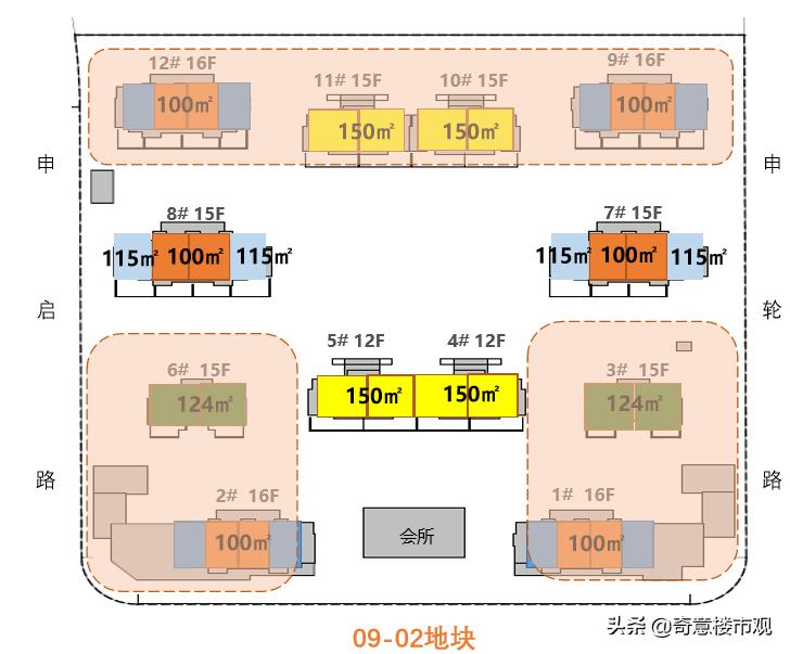 浦东三林林海三兄弟值得买吗,仁恒三兄弟是谁