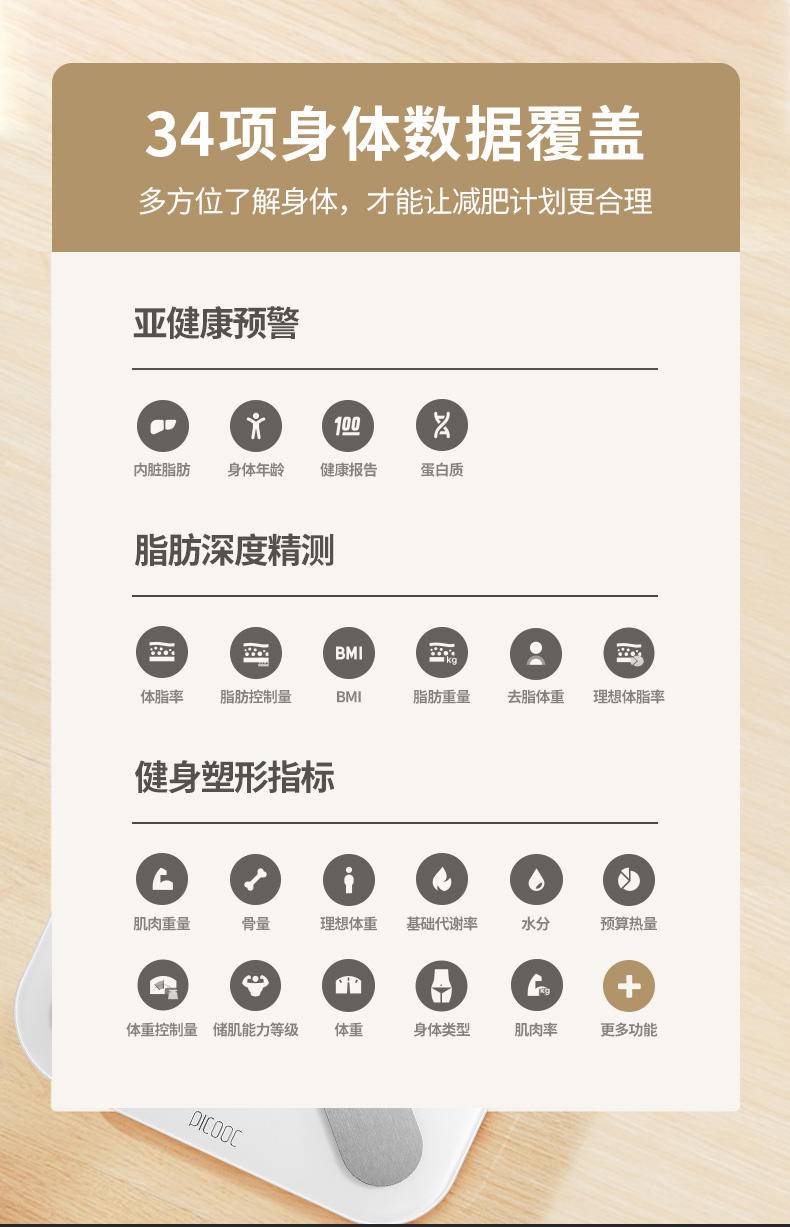 薄荷体脂秤和小米体脂秤哪个好,华为和小米哪个牌子体脂称好