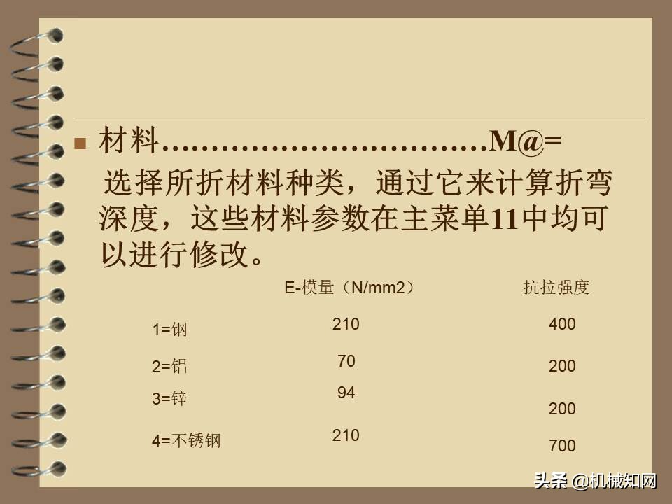 折弯机理论知识,数控折弯机零基础识图教学