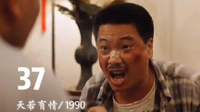 吴孟达总资产多少亿,吴孟达身价多少个亿