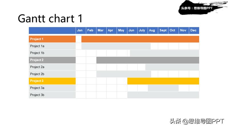 ppt不好编辑怎么解决,ppt不好做怎么办
