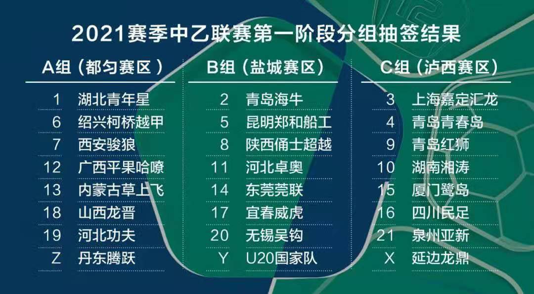 足协公布2024赛季三级联赛名单,四川足协最新名单