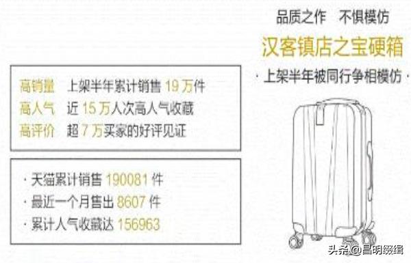 商品营销软文案例,商品详情推销文案