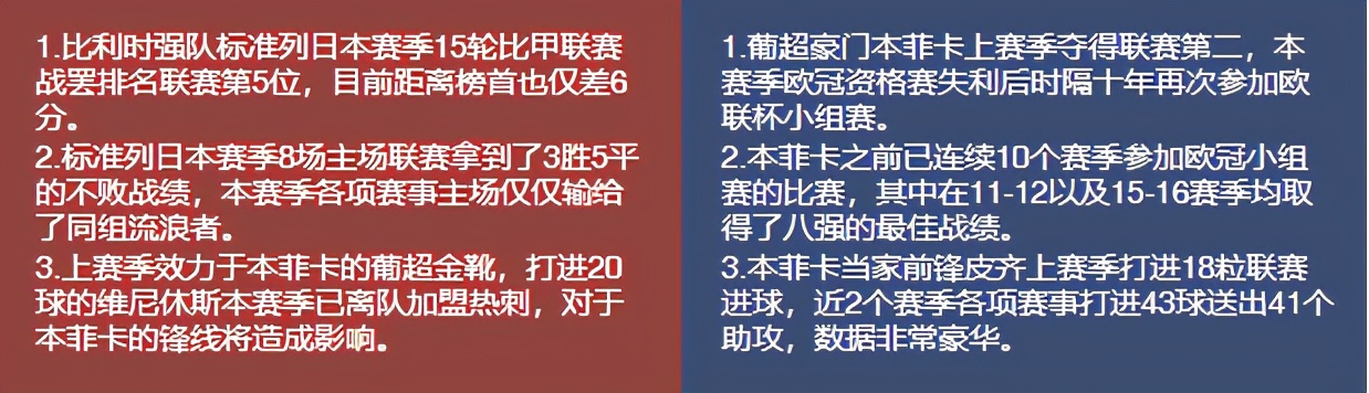 今日竟彩推荐，依旧稳如老狗，恭喜昨天收米的朋友