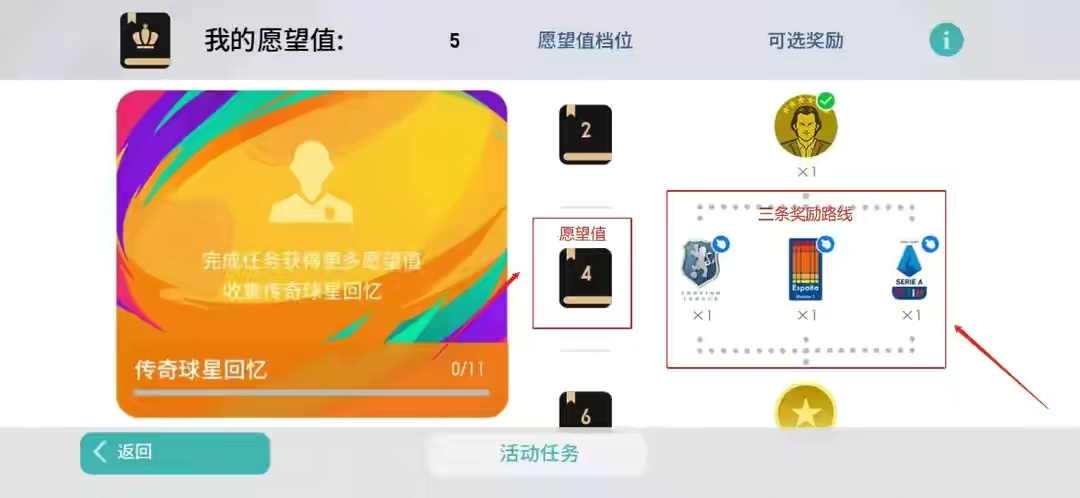 实况足球手游周年庆保黑,实况足球国家队核心传奇经纪人