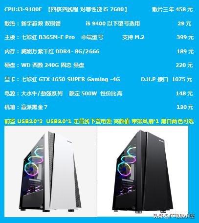 如何搭配自己适合的电脑配置,到底什么样的电脑配置不会被坑
