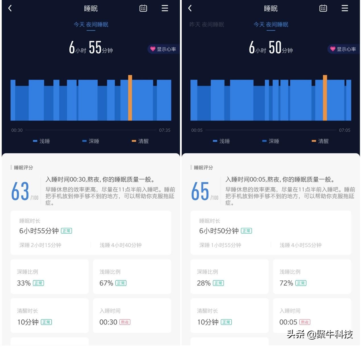 有氧运动手环排名第一名,乐心智能手环测评