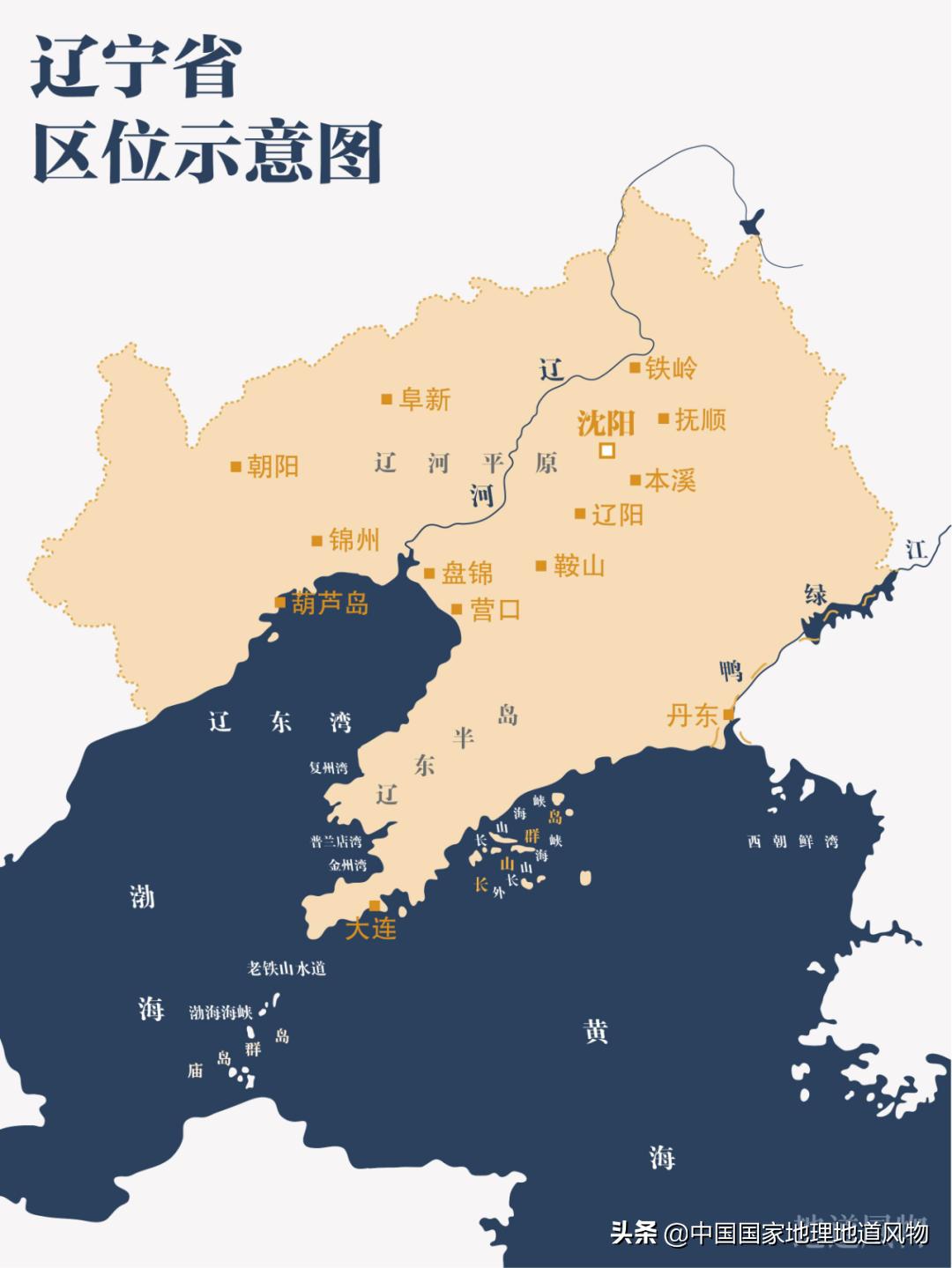 东北的门户图片,东北门户是什么地方