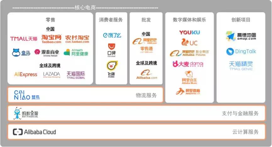 阿里巴巴重大贡献的几个人,阿里巴巴权力最大的是什么职务