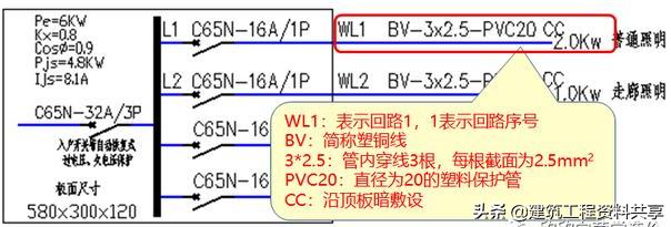 照明系统图识图讲解,如何读懂照明平面图