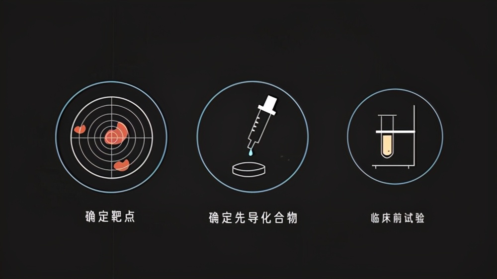 生物导弹靶向治疗癌症,癌症治疗的生物制剂