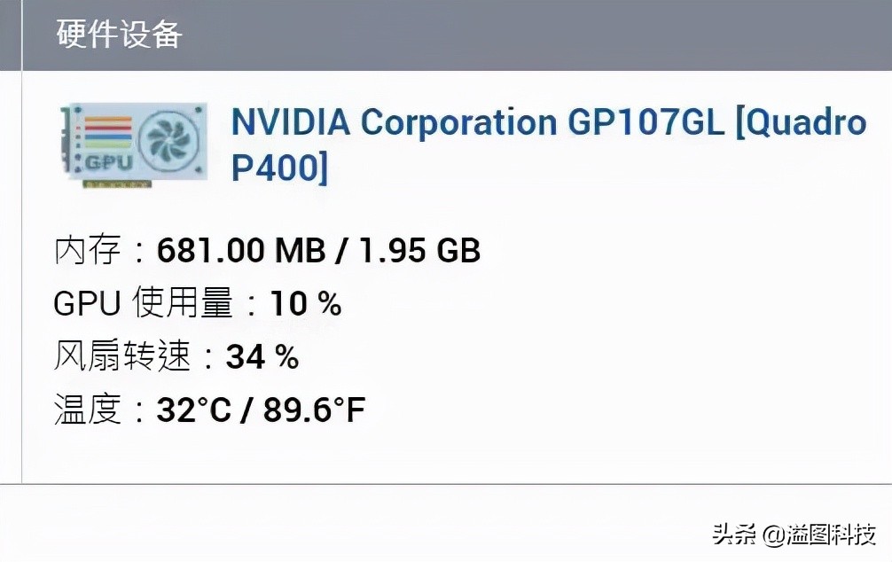 怎样选择适合自己nas,入门如何选择nas