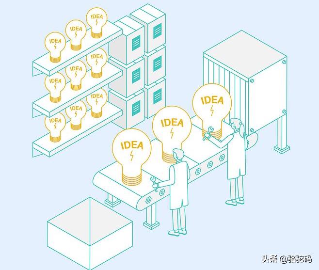 激荡时代，骆驼码6大优势赋能品牌数智营销