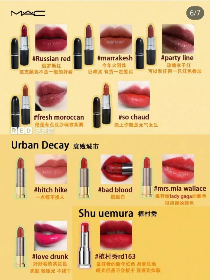史上最全：李佳琦推荐的口红清单合集来了