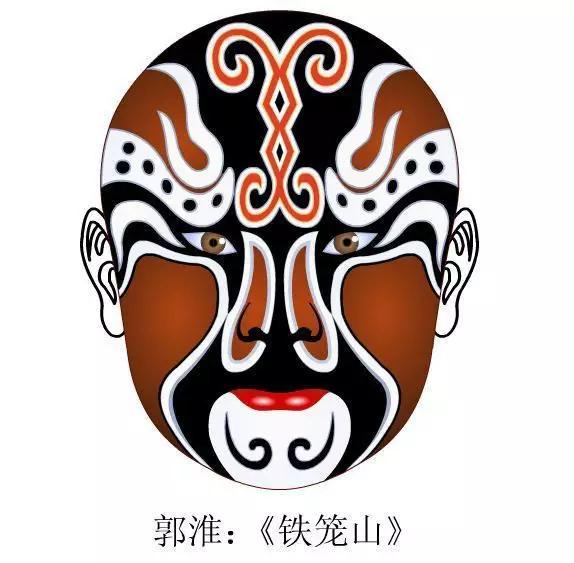 张飞京剧脸谱图片,卡通京剧脸谱图片