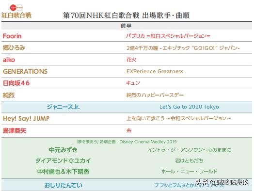 红白歌会鬼灭之刃主题曲,鬼灭之刃片头曲如何唱