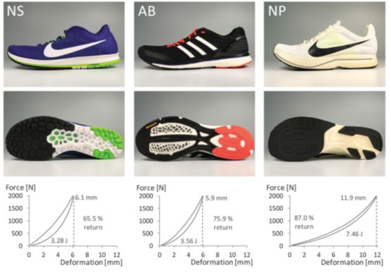 耐克next%新鞋,耐克next粉跑鞋