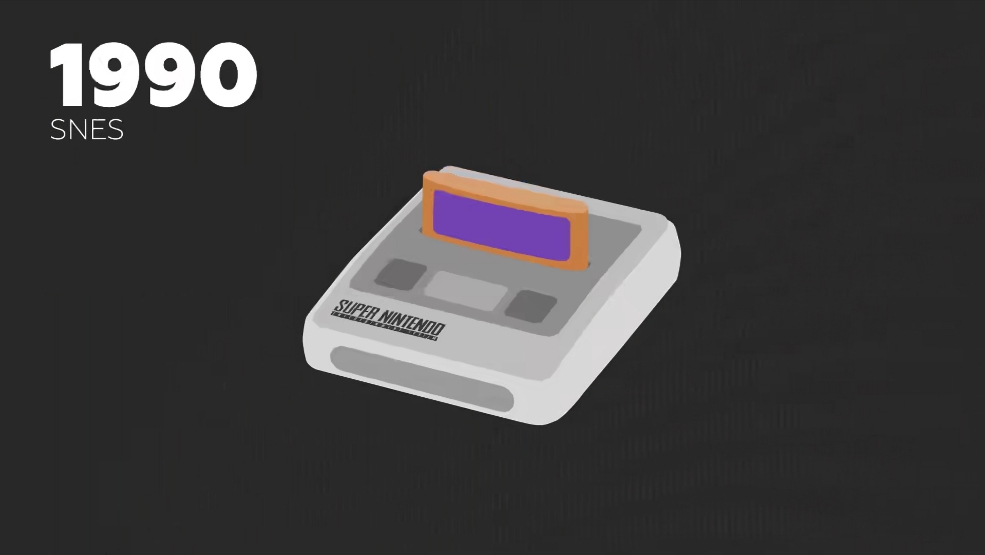 历代主机游戏价格对比,主机年度最佳游戏历代